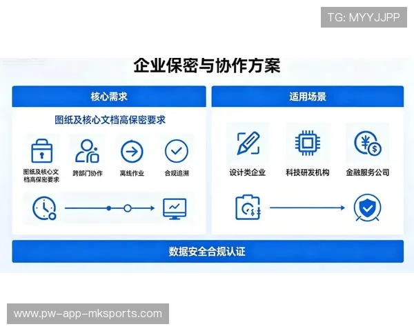 银行级 SSL 加密技术：守护 2026 体育迷的数字化账户隐私安全